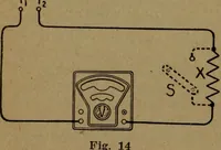 An illustration from Practical applied electricity; a book in plain English, for the practical man. Theory, practical applications and examples (1911)