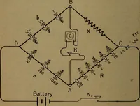 An illustration from Practical applied electricity; a book in plain English, for the practical man. Theory, practical applications and examples (1911)
