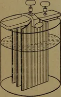 An illustration from Practical applied electricity; a book in plain English, for the practical man. Theory, practical applications and examples (1911)