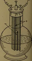 An illustration from Practical applied electricity; a book in plain English, for the practical man. Theory, practical applications and examples (1911)