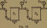 An illustration from Practical applied electricity; a book in plain English, for the practical man. Theory, practical applications and examples (1911)