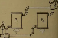 An illustration from Practical applied electricity; a book in plain English, for the practical man. Theory, practical applications and examples (1911)