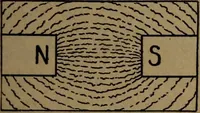 An illustration from Practical applied electricity; a book in plain English, for the practical man. Theory, practical applications and examples (1911)