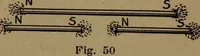 An illustration from Practical applied electricity; a book in plain English, for the practical man. Theory, practical applications and examples (1911)