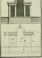 An illustration from Practical architecture, or, A sure guide to the true working according to the rules of that science : representing the five orders, with their several doors & windows, taken from Inigo Jones & other celebrated architects : to each plate tables containing the exact proportions of the several parts are likewise fitted : very usefull to all true lovers of architecture but particularly so to those who are engaged in ye noble art of building (1724)