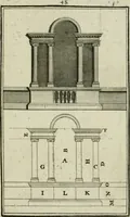 An illustration from Practical architecture, or, A sure guide to the true working according to the rules of that science : representing the five orders, with their several doors & windows, taken from Inigo Jones & other celebrated architects : to each plate tables containing the exact proportions of the several parts are likewise fitted : very usefull to all true lovers of architecture but particularly so to those who are engaged in ye noble art of building (1724)