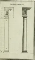 An illustration from Practical architecture, or, A sure guide to the true working according to the rules of that science : representing the five orders, with their several doors & windows, taken from Inigo Jones & other celebrated architects : to each plate tables containing the exact proportions of the several parts are likewise fitted : very usefull to all true lovers of architecture but particularly so to those who are engaged in ye noble art of building (1724)
