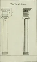 An illustration from Practical architecture, or, A sure guide to the true working according to the rules of that science : representing the five orders, with their several doors & windows, taken from Inigo Jones & other celebrated architects : to each plate tables containing the exact proportions of the several parts are likewise fitted : very usefull to all true lovers of architecture but particularly so to those who are engaged in ye noble art of building (1724)