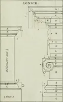 An illustration from Practical architecture, or, A sure guide to the true working according to the rules of that science : representing the five orders, with their several doors & windows, taken from Inigo Jones & other celebrated architects : to each plate tables containing the exact proportions of the several parts are likewise fitted : very usefull to all true lovers of architecture but particularly so to those who are engaged in ye noble art of building (1724)