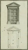 An illustration from Practical architecture, or, A sure guide to the true working according to the rules of that science : representing the five orders, with their several doors & windows, taken from Inigo Jones & other celebrated architects : to each plate tables containing the exact proportions of the several parts are likewise fitted : very usefull to all true lovers of architecture but particularly so to those who are engaged in ye noble art of building (1724)