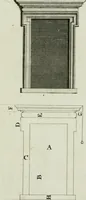 An illustration from Practical architecture, or, A sure guide to the true working according to the rules of that science : representing the five orders, with their several doors & windows, taken from Inigo Jones & other celebrated architects : to each plate tables containing the exact proportions of the several parts are likewise fitted : very usefull to all true lovers of architecture but particularly so to those who are engaged in ye noble art of building (1724)