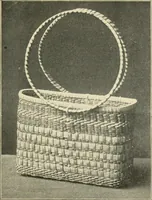 An illustration from Practical and artistic basketry (1904)