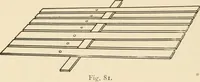 An illustration from Practical and artistic basketry (1904)