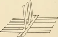 An illustration from Practical and artistic basketry (1904)