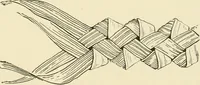 An illustration from Practical and artistic basketry (1904)