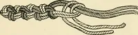 An illustration from Practical and artistic basketry (1904)