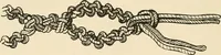 An illustration from Practical and artistic basketry (1904)