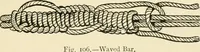 An illustration from Practical and artistic basketry (1904)