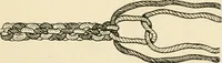 An illustration from Practical and artistic basketry (1904)
