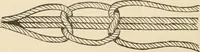 An illustration from Practical and artistic basketry (1904)