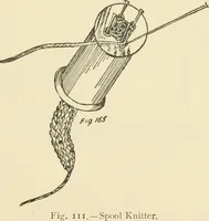 Picture 95 of 96 from Practical and artistic basketry (1904), leaf 144