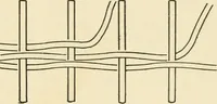 An illustration from Practical and artistic basketry (1904)
