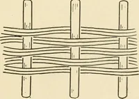 An illustration from Practical and artistic basketry (1904)