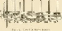 Picture 21 of 96 from Practical and artistic basketry (1904), leaf 43