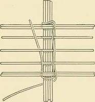 An illustration from Practical and artistic basketry (1904)