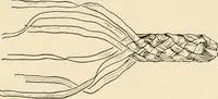 An illustration from Practical and artistic basketry (1904)