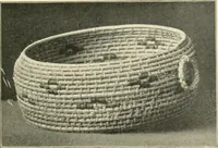 An illustration from Practical and artistic basketry (1904)