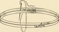 An illustration from Practical and artistic basketry (1904)