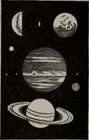 Picture 23 of 101 from Practical astrology : a simple method of casting horoscopes : and language of the stars easily comprehended (1901), leaf 135