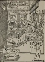 Picture 2 of 101 from Practical astrology : a simple method of casting horoscopes : and language of the stars easily comprehended (1901), leaf 15