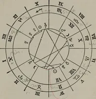 Picture 24 of 101 from Practical astrology : a simple method of casting horoscopes : and language of the stars easily comprehended (1901), leaf 154