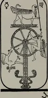 Picture 36 of 101 from Practical astrology : a simple method of casting horoscopes : and language of the stars easily comprehended (1901), leaf 205