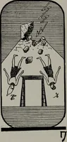 Picture 42 of 101 from Practical astrology : a simple method of casting horoscopes : and language of the stars easily comprehended (1901), leaf 217