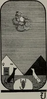 Picture 44 of 101 from Practical astrology : a simple method of casting horoscopes : and language of the stars easily comprehended (1901), leaf 221