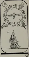 Picture 48 of 101 from Practical astrology : a simple method of casting horoscopes : and language of the stars easily comprehended (1901), leaf 227