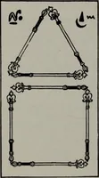 Picture 60 of 101 from Practical astrology : a simple method of casting horoscopes : and language of the stars easily comprehended (1901), leaf 235