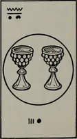 Picture 65 of 101 from Practical astrology : a simple method of casting horoscopes : and language of the stars easily comprehended (1901), leaf 239