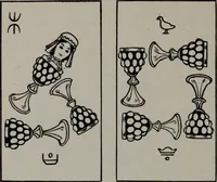 Picture 66 of 101 from Practical astrology : a simple method of casting horoscopes : and language of the stars easily comprehended (1901), leaf 241
