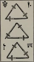 An illustration from Practical astrology : a simple method of casting horoscopes : and language of the stars easily comprehended (1901)