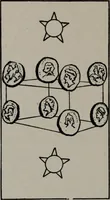 Picture 87 of 101 from Practical astrology : a simple method of casting horoscopes : and language of the stars easily comprehended (1901), leaf 257