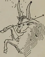 Picture 8 of 101 from Practical astrology : a simple method of casting horoscopes : and language of the stars easily comprehended (1901), leaf 34