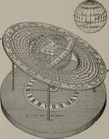Picture 19 of 101 from Practical astrology : a simple method of casting horoscopes : and language of the stars easily comprehended (1901), leaf 83