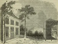 Picture 29 of 68 from The practical astronomer : comprising illustrations of light and colours, practical descriptions of all kinds of telescopes, the use of the equatorial-transit, circular, and other astronomical instruments, a particular account of the Earl of Rosse's large telescopes, and other topics connected with astronomy (1845), leaf 212