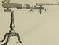 An illustration from The practical astronomer : comprising illustrations of light and colours, practical descriptions of all kinds of telescopes, the use of the equatorial-transit, circular, and other astronomical instruments, a particular account of the Earl of Rosse's large telescopes, and other topics connected with astronomy (1845)