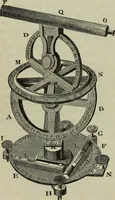 An illustration from The practical astronomer : comprising illustrations of light and colours, practical descriptions of all kinds of telescopes, the use of the equatorial-transit, circular, and other astronomical instruments, a particular account of the Earl of Rosse's large telescopes, and other topics connected with astronomy (1845)