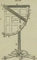 Picture 60 of 68 from The practical astronomer : comprising illustrations of light and colours, practical descriptions of all kinds of telescopes, the use of the equatorial-transit, circular, and other astronomical instruments, a particular account of the Earl of Rosse's large telescopes, and other topics connected with astronomy (1845), leaf 518